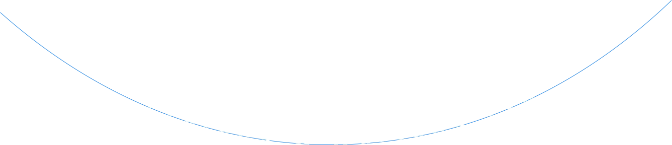 P r ü f u n g   &   W a r t u n g   v o n